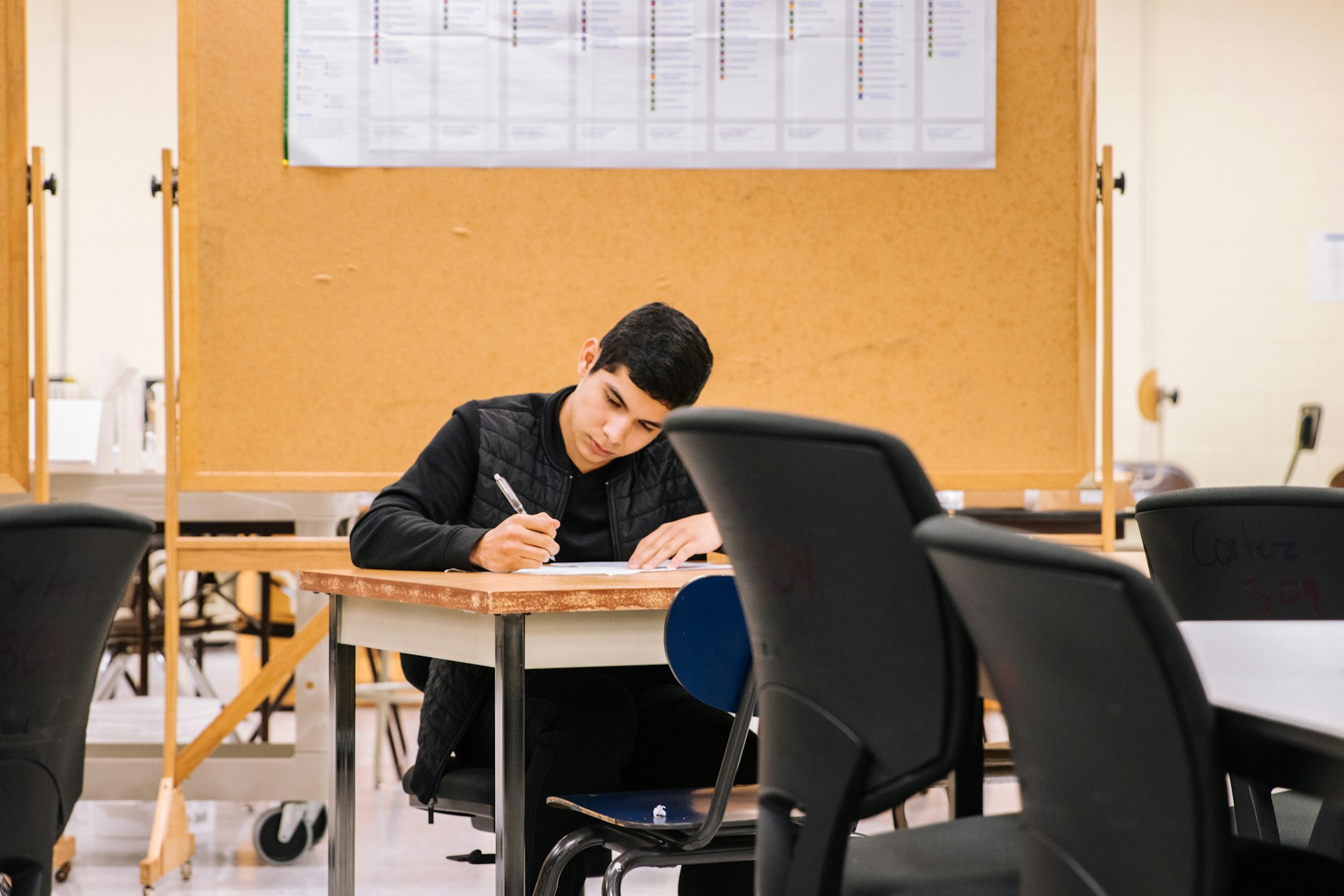 USMLE Step 1 Break Time - What You Need to Know
